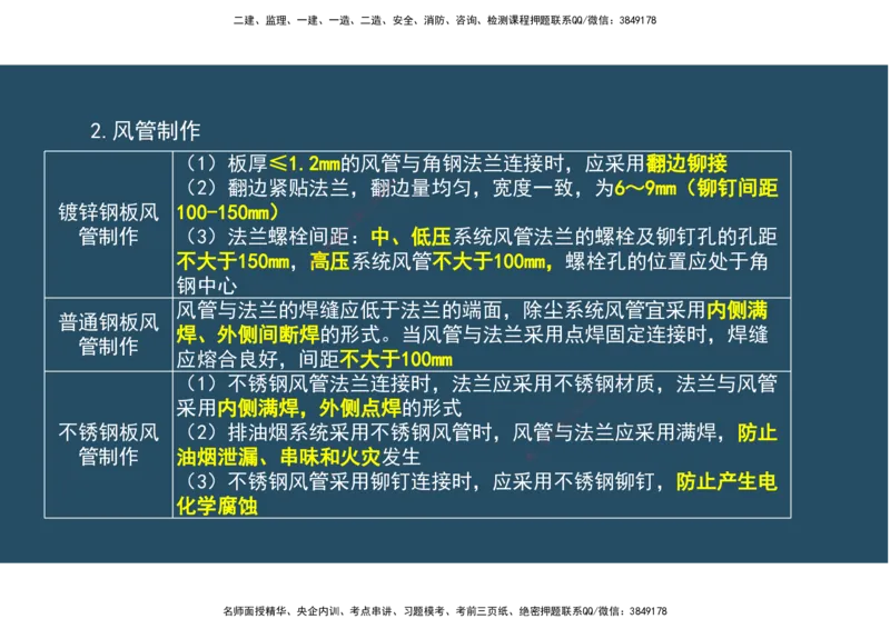 06.25年一建《机电》直播带学（3）-阅读版_2026年一级建造师_2026年一建机电_2025年一建机电SVIP_02-基础精讲✿高端面授✿深度强化_41-机电《直播带学班》唐鹤XT_--配套讲义--