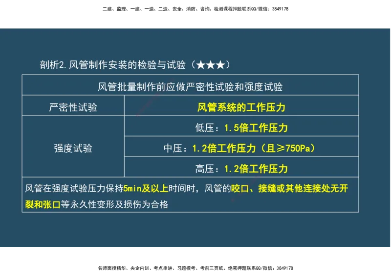 06.25年一建《机电》直播带学（3）-阅读版_2026年一级建造师_2026年一建机电_2025年一建机电SVIP_02-基础精讲✿高端面授✿深度强化_41-机电《直播带学班》唐鹤XT_--配套讲义--