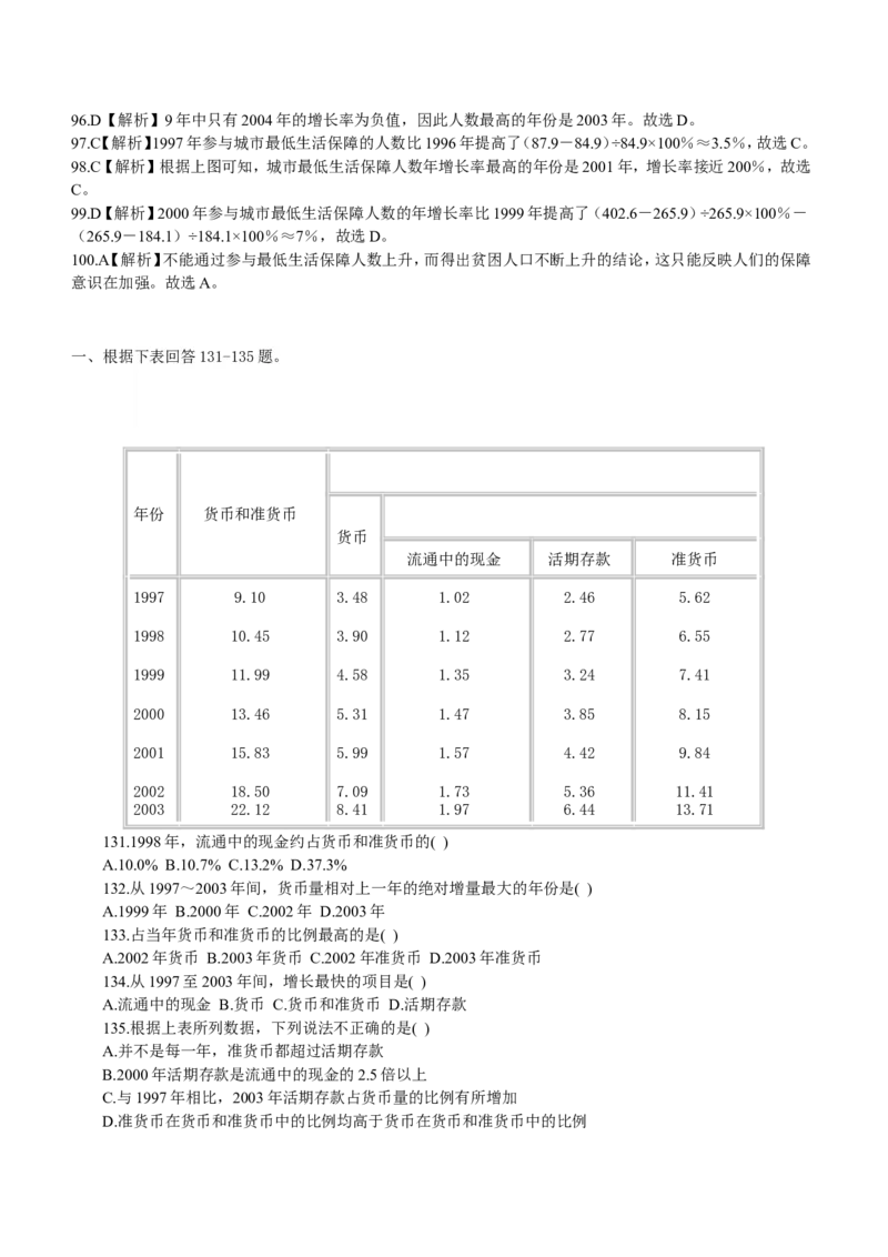 行测部分--资料分析题库_2025春招题库汇总_国企题库_华能_1-华能集团-笔试最新行测-能力测试部分题库