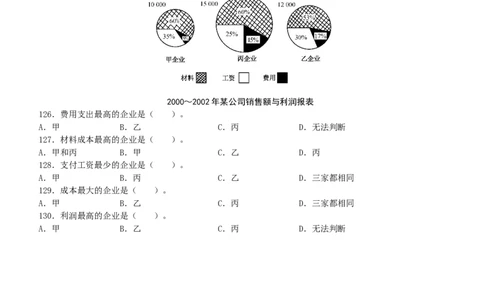 行测部分--资料分析题库_2025春招题库汇总_国企题库_华能_1-华能集团-笔试最新行测-能力测试部分题库