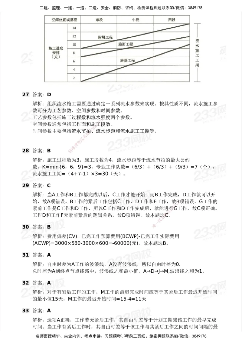 233-管理-模考大赛-2月卷_2026年一级建造师_2026年一建管理_2025年一建管理SVIP_01-精华文档✿电子教材✿历年真题_23-管理《模考大赛+各类英文缩写》233