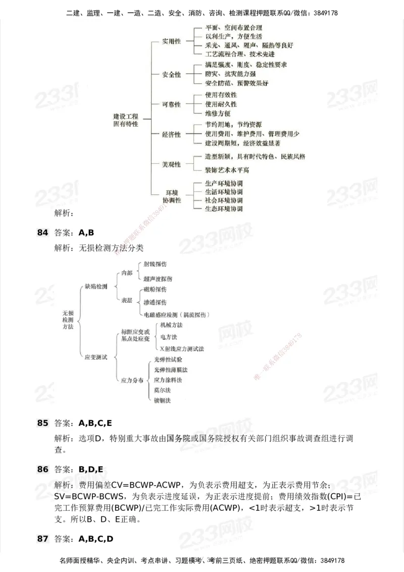233-管理-模考大赛-2月卷_2026年一级建造师_2026年一建管理_2025年一建管理SVIP_01-精华文档✿电子教材✿历年真题_23-管理《模考大赛+各类英文缩写》233