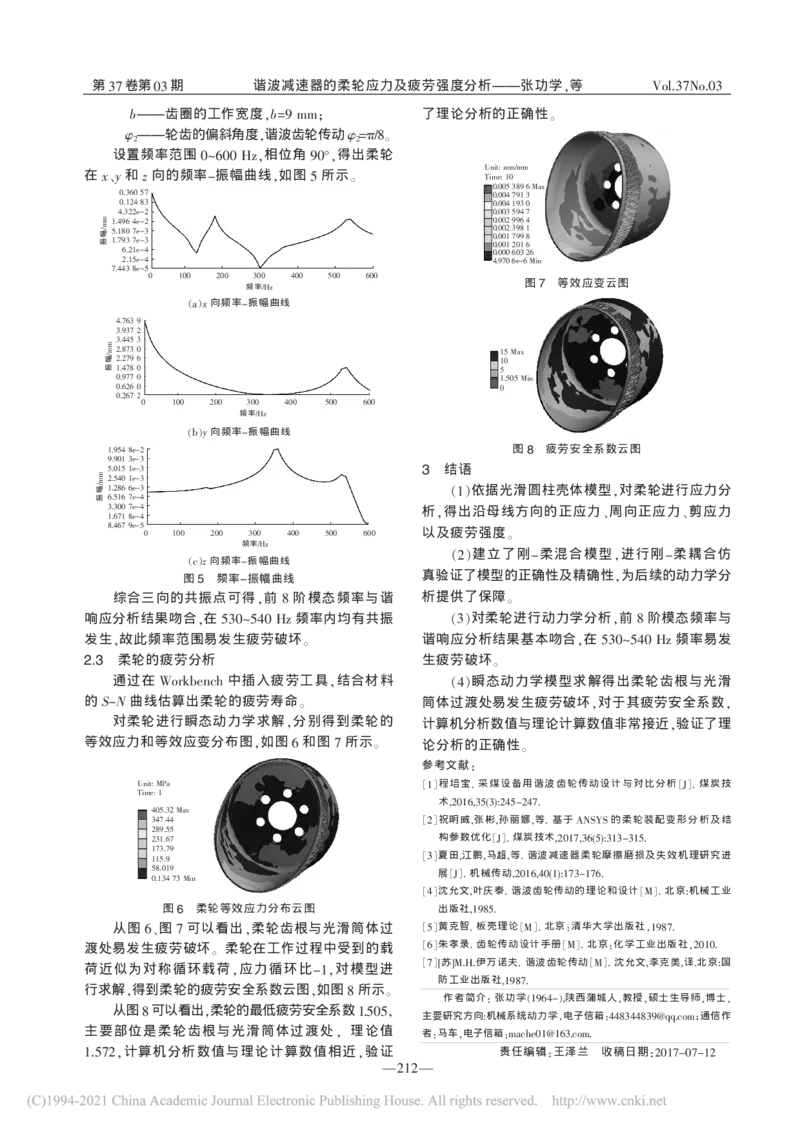 谐波减速器的柔轮应力及疲劳强度分析_张功学_2025春招题库汇总_快消题库-1_快消汇总_全球500强快消公司_快消大礼包
