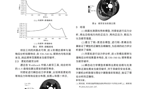 谐波减速器的柔轮应力及疲劳强度分析_张功学_2025春招题库汇总_快消题库-1_快消汇总_全球500强快消公司_快消大礼包