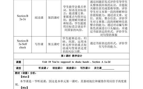 SectionA1a-2d大单元教学+课时设计Unit10Youresupposedtoshakehands_初中英语新版_最新人教版英语九年级全册_新更新初中英语9全_01课件+教案