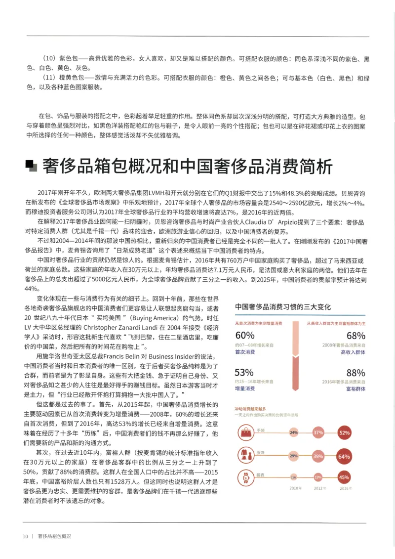 奢侈品箱包名鉴1（去水印版）_X017-奢侈品鉴定教程最新合集_4、奢侈品包包鉴定全套课程+资料_箱包鉴定资料