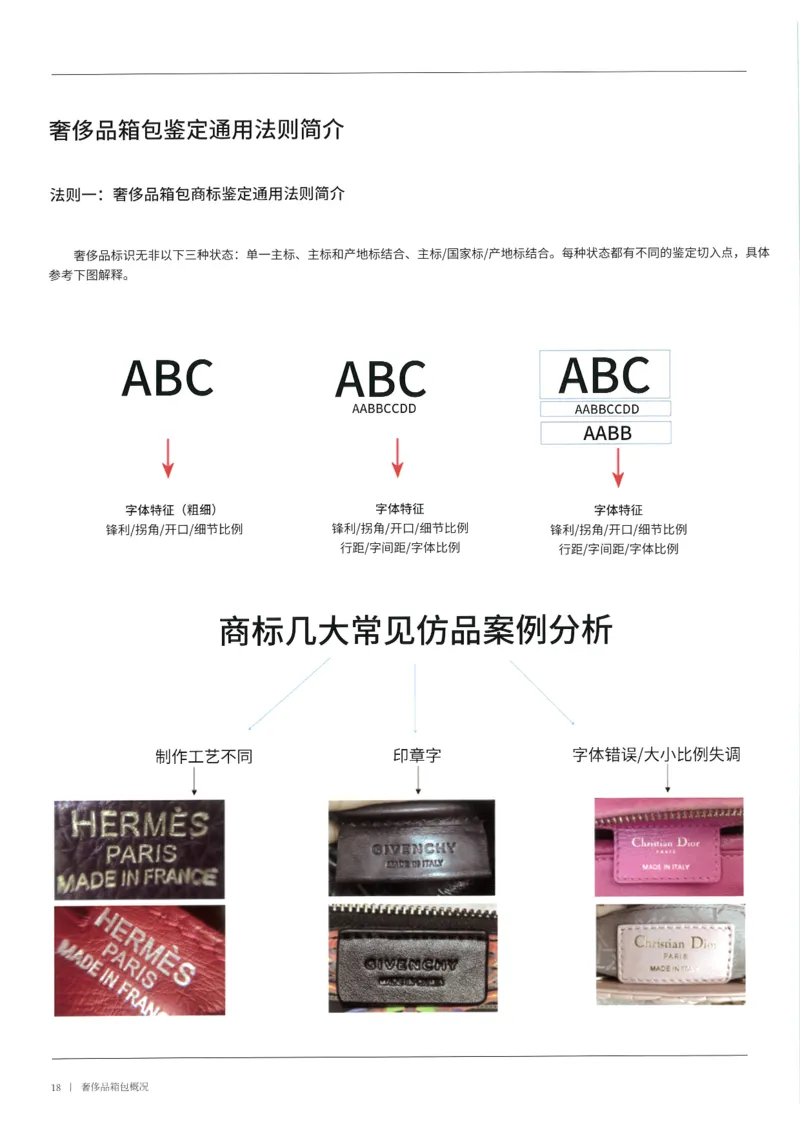 奢侈品箱包名鉴1（去水印版）_X017-奢侈品鉴定教程最新合集_4、奢侈品包包鉴定全套课程+资料_箱包鉴定资料