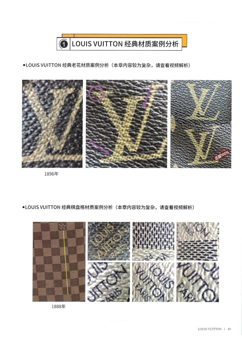 奢侈品箱包名鉴1（去水印版）_X017-奢侈品鉴定教程最新合集_4、奢侈品包包鉴定全套课程+资料_箱包鉴定资料