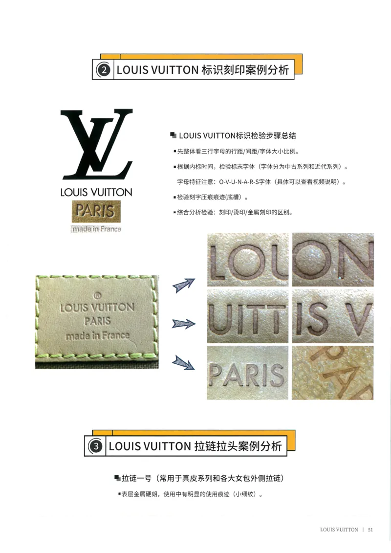 奢侈品箱包名鉴1（去水印版）_X017-奢侈品鉴定教程最新合集_4、奢侈品包包鉴定全套课程+资料_箱包鉴定资料