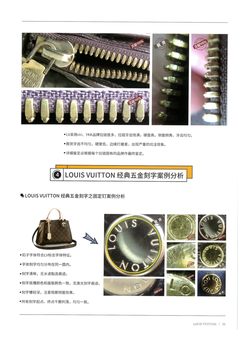 奢侈品箱包名鉴1（去水印版）_X017-奢侈品鉴定教程最新合集_4、奢侈品包包鉴定全套课程+资料_箱包鉴定资料