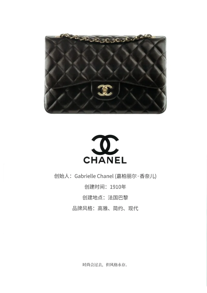 奢侈品箱包名鉴1（去水印版）_X017-奢侈品鉴定教程最新合集_4、奢侈品包包鉴定全套课程+资料_箱包鉴定资料