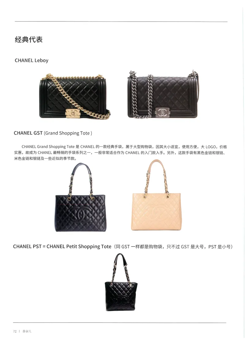 奢侈品箱包名鉴1（去水印版）_X017-奢侈品鉴定教程最新合集_4、奢侈品包包鉴定全套课程+资料_箱包鉴定资料