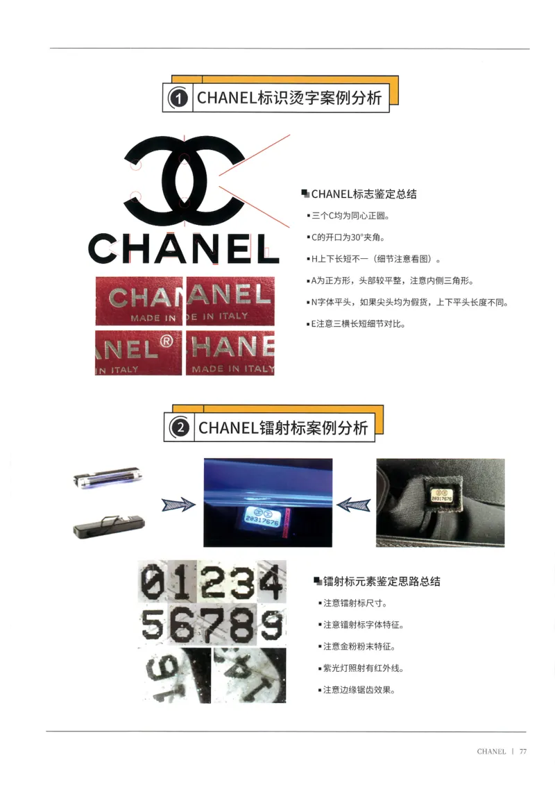 奢侈品箱包名鉴1（去水印版）_X017-奢侈品鉴定教程最新合集_4、奢侈品包包鉴定全套课程+资料_箱包鉴定资料