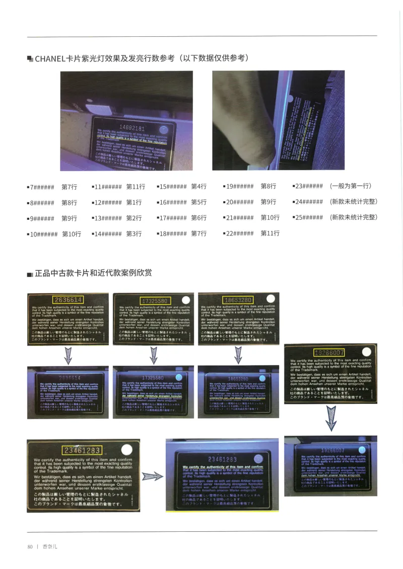 奢侈品箱包名鉴1（去水印版）_X017-奢侈品鉴定教程最新合集_4、奢侈品包包鉴定全套课程+资料_箱包鉴定资料