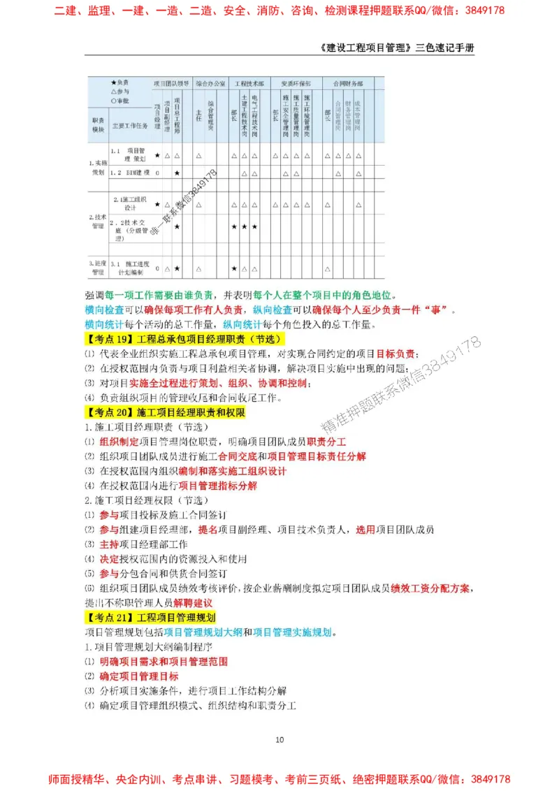 2025年一级建造师《建设工程项目管理》三色速记手册._2026年一级建造师_2026年一建管理_2025年一建管理SVIP_01-精华文档✿电子教材✿历年真题_27-管理《三色速记手册》SMR推荐