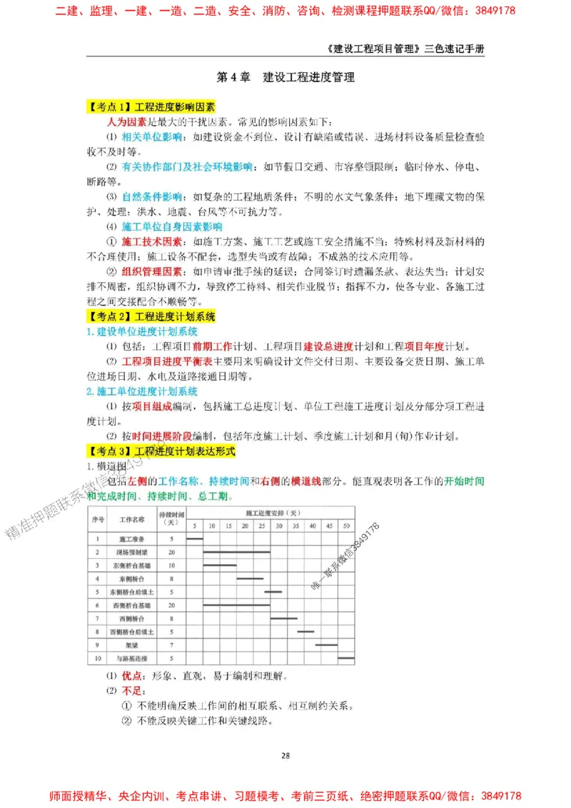 2025年一级建造师《建设工程项目管理》三色速记手册._2026年一级建造师_2026年一建管理_2025年一建管理SVIP_01-精华文档✿电子教材✿历年真题_27-管理《三色速记手册》SMR推荐