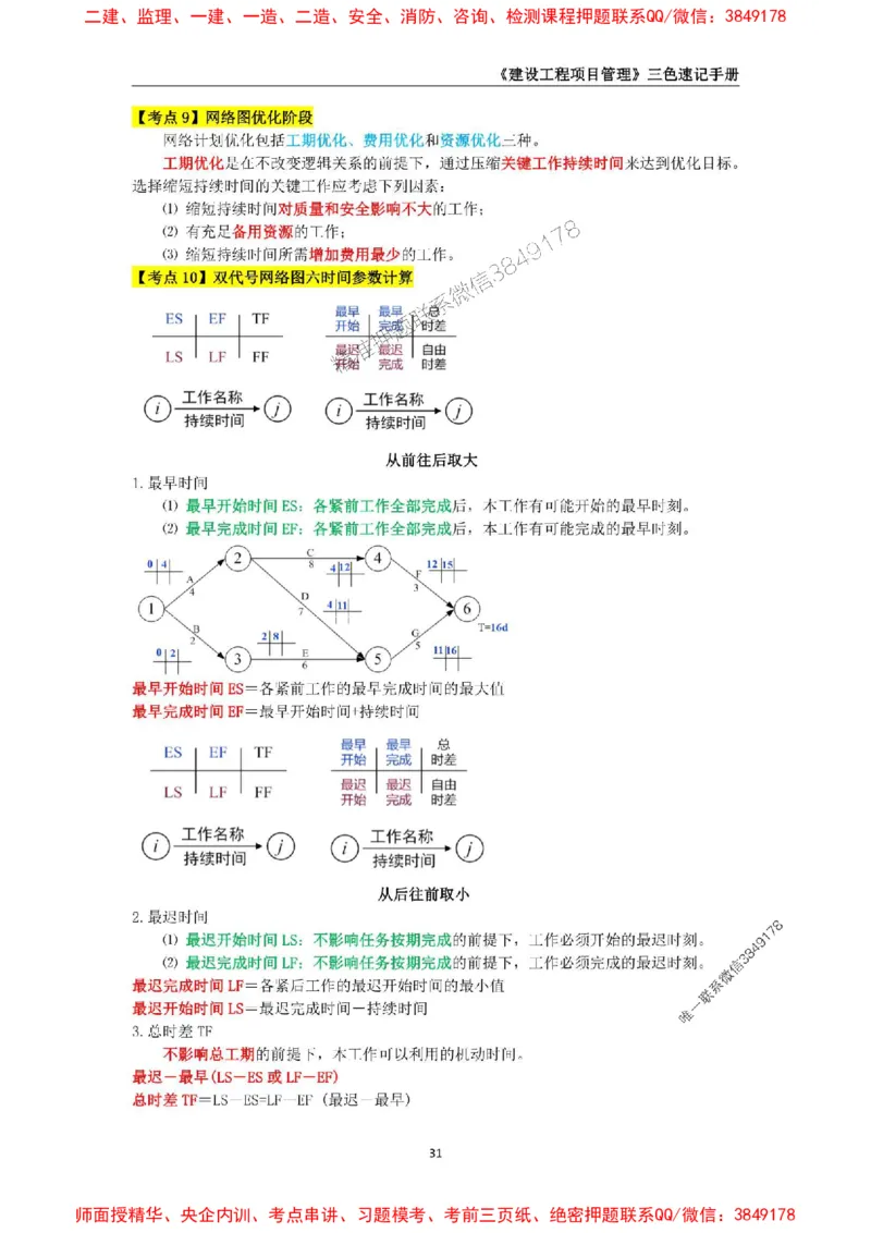 2025年一级建造师《建设工程项目管理》三色速记手册._2026年一级建造师_2026年一建管理_2025年一建管理SVIP_01-精华文档✿电子教材✿历年真题_27-管理《三色速记手册》SMR推荐
