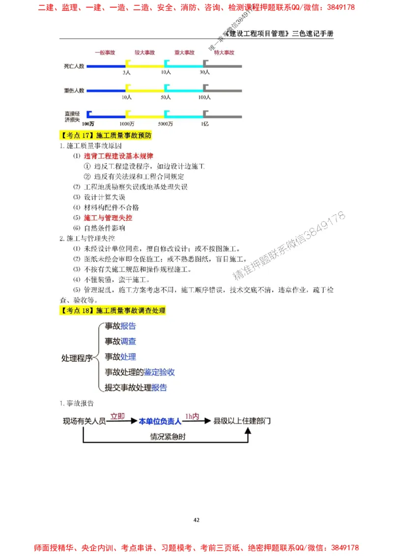 2025年一级建造师《建设工程项目管理》三色速记手册._2026年一级建造师_2026年一建管理_2025年一建管理SVIP_01-精华文档✿电子教材✿历年真题_27-管理《三色速记手册》SMR推荐