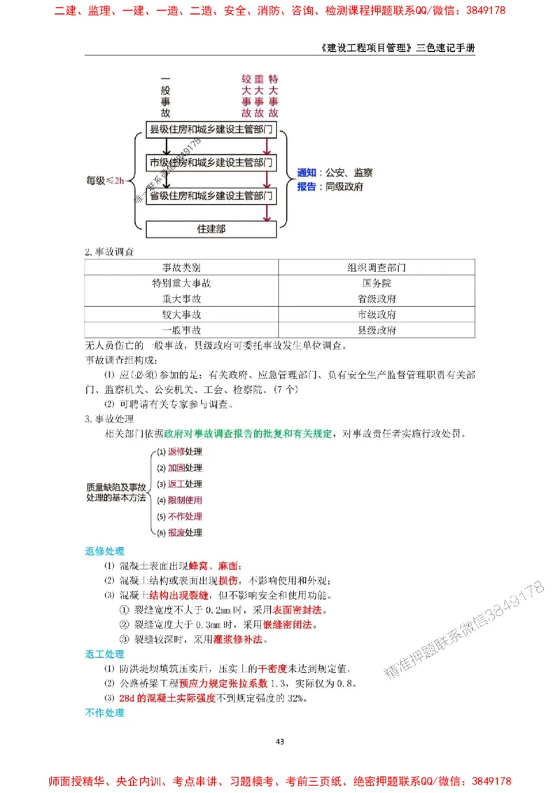 2025年一级建造师《建设工程项目管理》三色速记手册._2026年一级建造师_2026年一建管理_2025年一建管理SVIP_01-精华文档✿电子教材✿历年真题_27-管理《三色速记手册》SMR推荐
