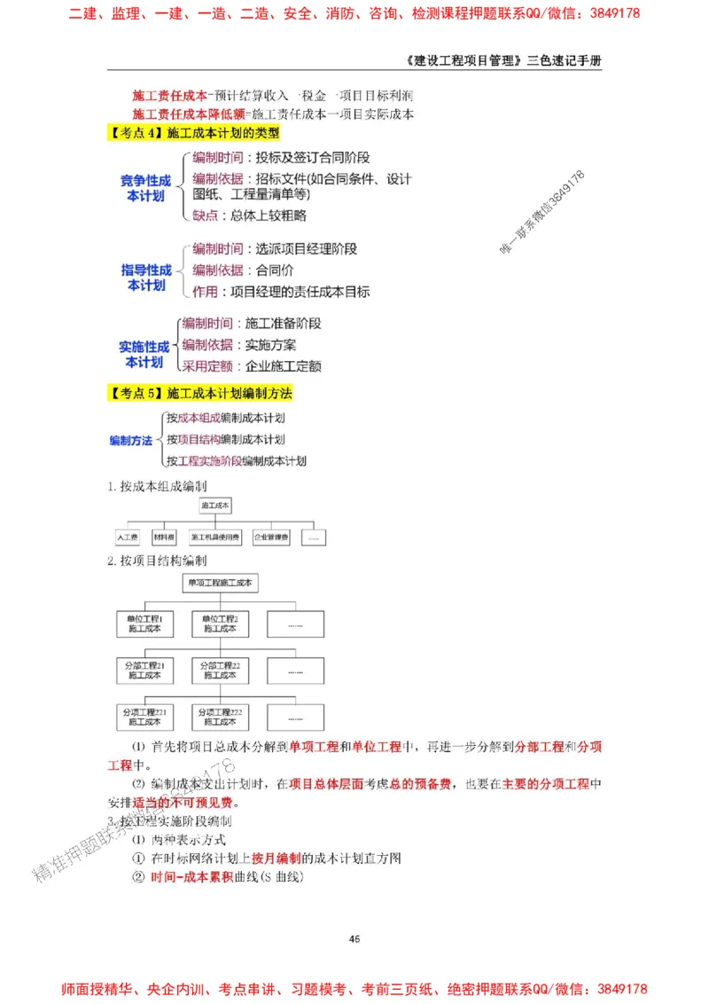 2025年一级建造师《建设工程项目管理》三色速记手册._2026年一级建造师_2026年一建管理_2025年一建管理SVIP_01-精华文档✿电子教材✿历年真题_27-管理《三色速记手册》SMR推荐