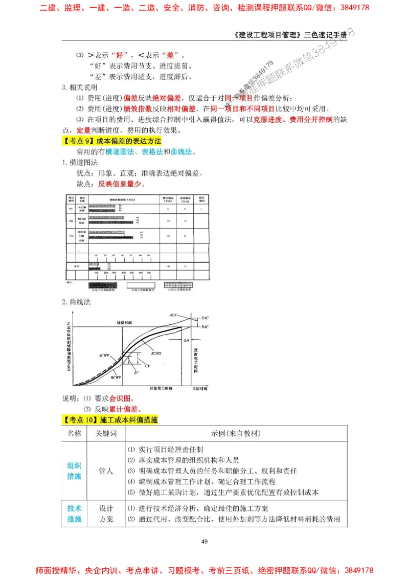 2025年一级建造师《建设工程项目管理》三色速记手册._2026年一级建造师_2026年一建管理_2025年一建管理SVIP_01-精华文档✿电子教材✿历年真题_27-管理《三色速记手册》SMR推荐