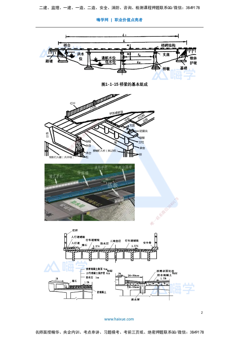 23.2025李昌春-名师精讲通关-第三章（23）桥梁构造与施工准备_2026年一级建造师_2026年一建公路_2025年一建公路SVIP_02-基础精讲✿高端面授✿深度强化_讲义
