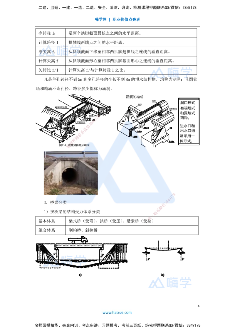 23.2025李昌春-名师精讲通关-第三章（23）桥梁构造与施工准备_2026年一级建造师_2026年一建公路_2025年一建公路SVIP_02-基础精讲✿高端面授✿深度强化_讲义
