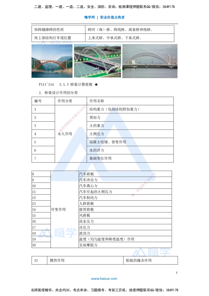 23.2025李昌春-名师精讲通关-第三章（23）桥梁构造与施工准备_2026年一级建造师_2026年一建公路_2025年一建公路SVIP_02-基础精讲✿高端面授✿深度强化_讲义