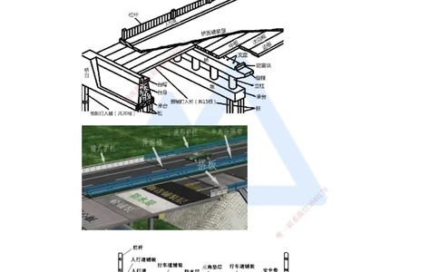 23.2025李昌春-名师精讲通关-第三章（23）桥梁构造与施工准备_2026年一级建造师_2026年一建公路_2025年一建公路SVIP_02-基础精讲✿高端面授✿深度强化_讲义