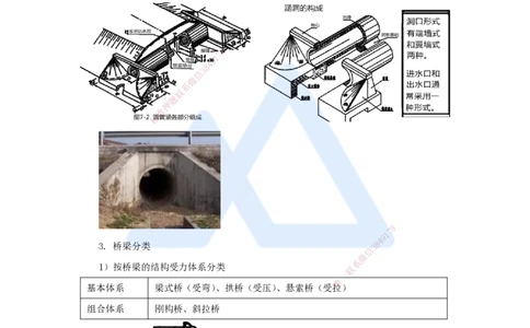23.2025李昌春-名师精讲通关-第三章（23）桥梁构造与施工准备_2026年一级建造师_2026年一建公路_2025年一建公路SVIP_02-基础精讲✿高端面授✿深度强化_讲义