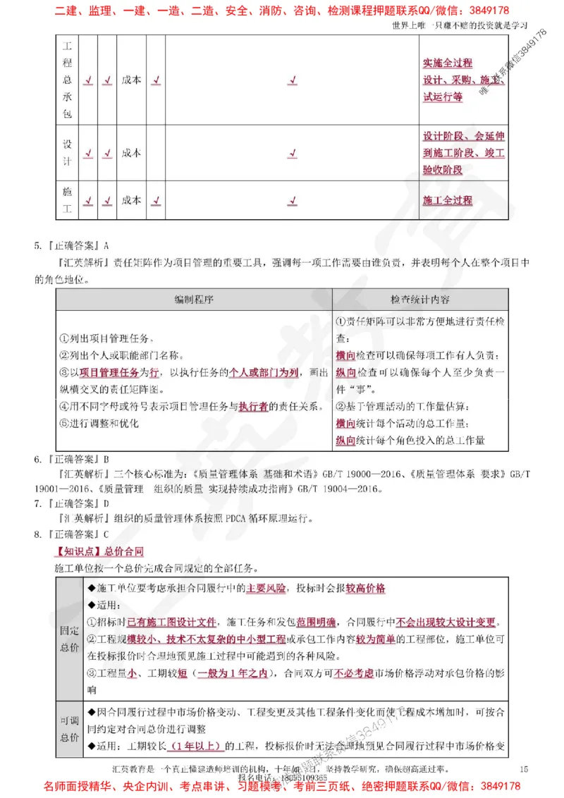 2025一建《项目管理》考点面授-讲义_1_2026年一级建造师_2026年一建管理_2025年一建管理SVIP_04-冲刺串讲✿考点强化✿小灶集训_35-管理《面授集训班》李琳HY