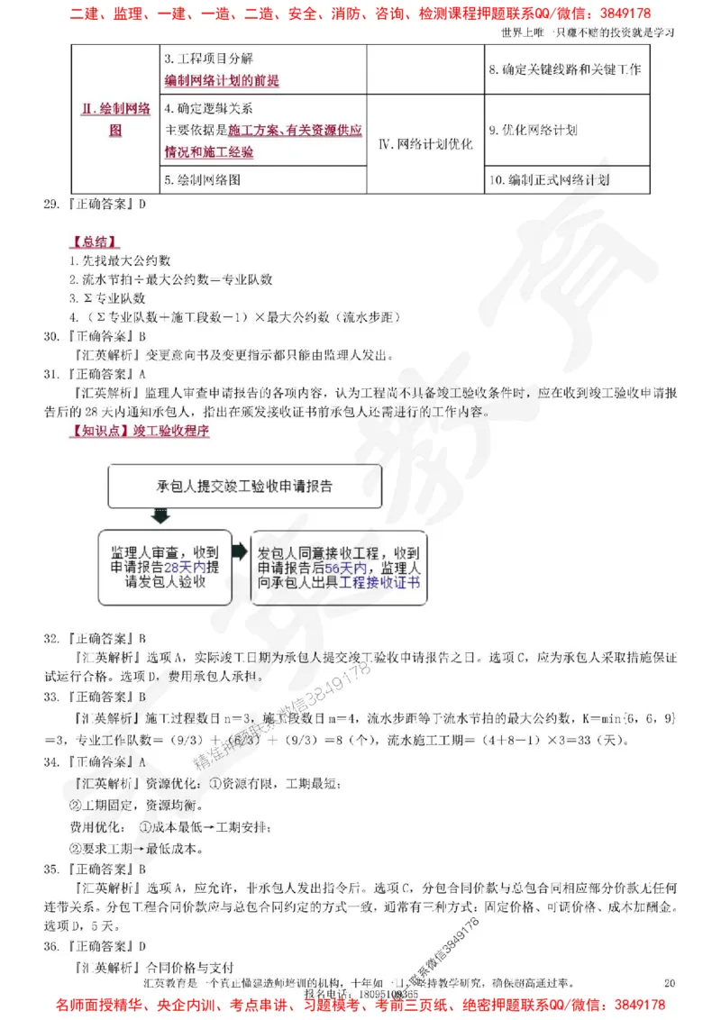 2025一建《项目管理》考点面授-讲义_1_2026年一级建造师_2026年一建管理_2025年一建管理SVIP_04-冲刺串讲✿考点强化✿小灶集训_35-管理《面授集训班》李琳HY
