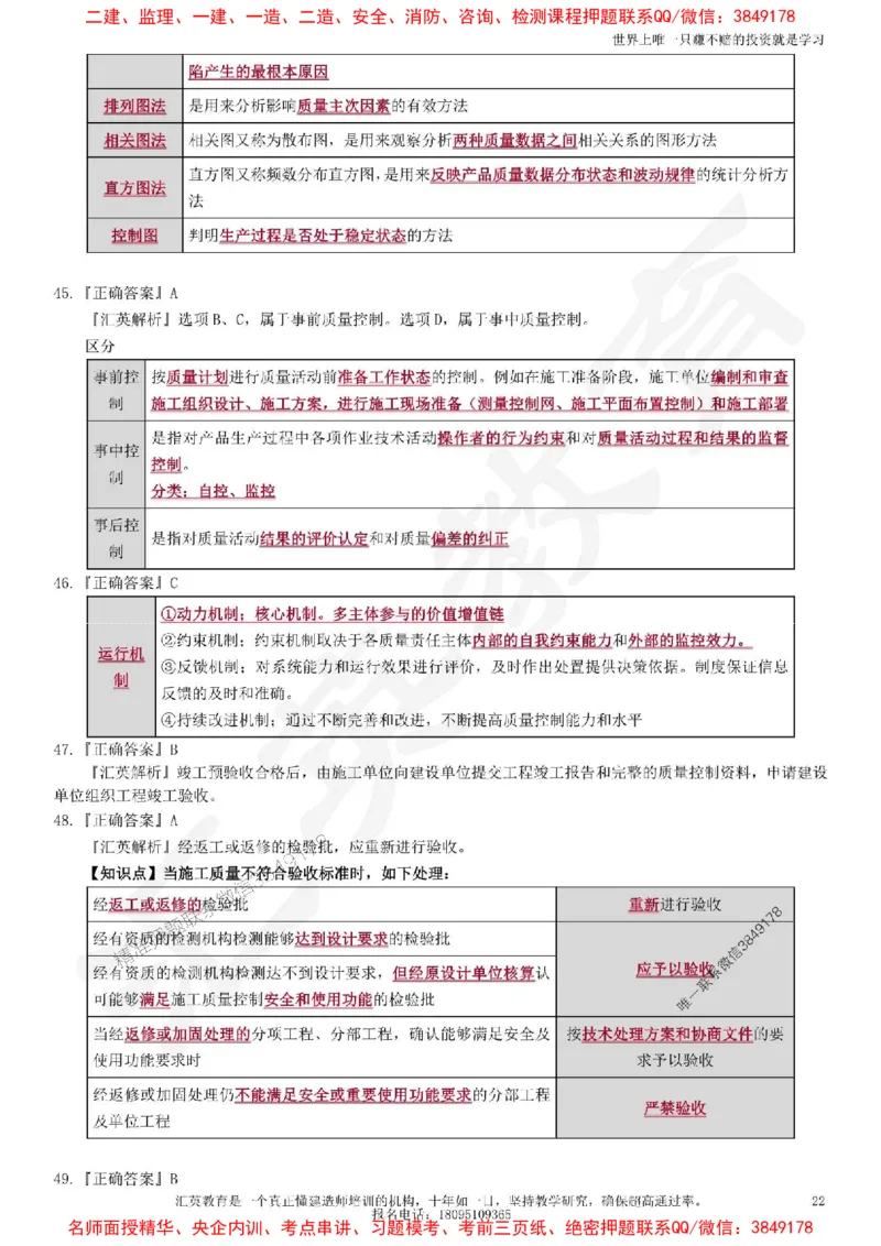 2025一建《项目管理》考点面授-讲义_1_2026年一级建造师_2026年一建管理_2025年一建管理SVIP_04-冲刺串讲✿考点强化✿小灶集训_35-管理《面授集训班》李琳HY