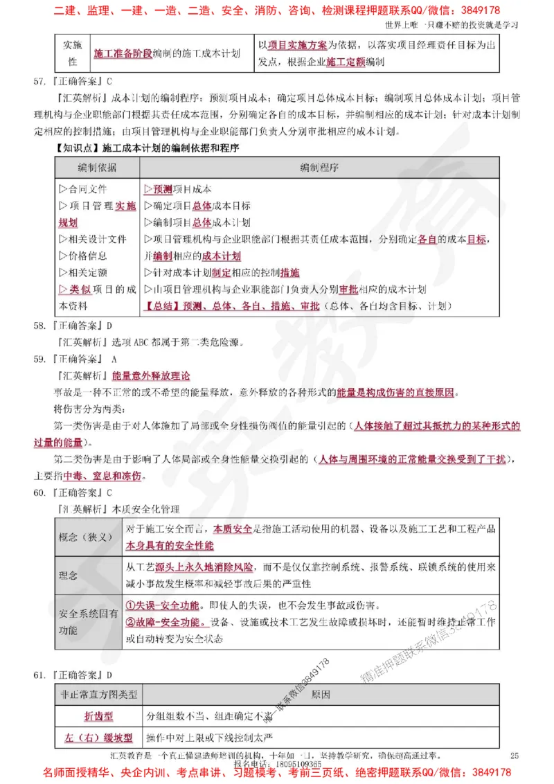 2025一建《项目管理》考点面授-讲义_1_2026年一级建造师_2026年一建管理_2025年一建管理SVIP_04-冲刺串讲✿考点强化✿小灶集训_35-管理《面授集训班》李琳HY