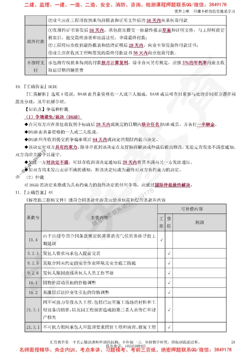 2025一建《项目管理》考点面授-讲义_1_2026年一级建造师_2026年一建管理_2025年一建管理SVIP_04-冲刺串讲✿考点强化✿小灶集训_35-管理《面授集训班》李琳HY