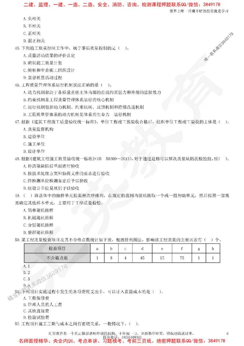 2025一建《项目管理》考点面授-讲义_1_2026年一级建造师_2026年一建管理_2025年一建管理SVIP_04-冲刺串讲✿考点强化✿小灶集训_35-管理《面授集训班》李琳HY
