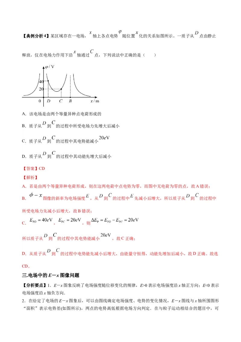 专题04电场中的图像（解析版）_2025高中物理模型方法技巧高三复习专题练习讲义_高考物理图像与方法