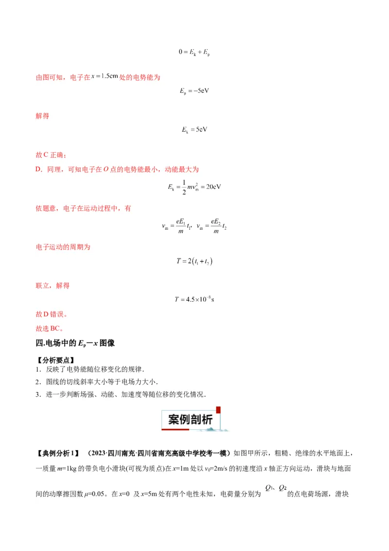 专题04电场中的图像（解析版）_2025高中物理模型方法技巧高三复习专题练习讲义_高考物理图像与方法