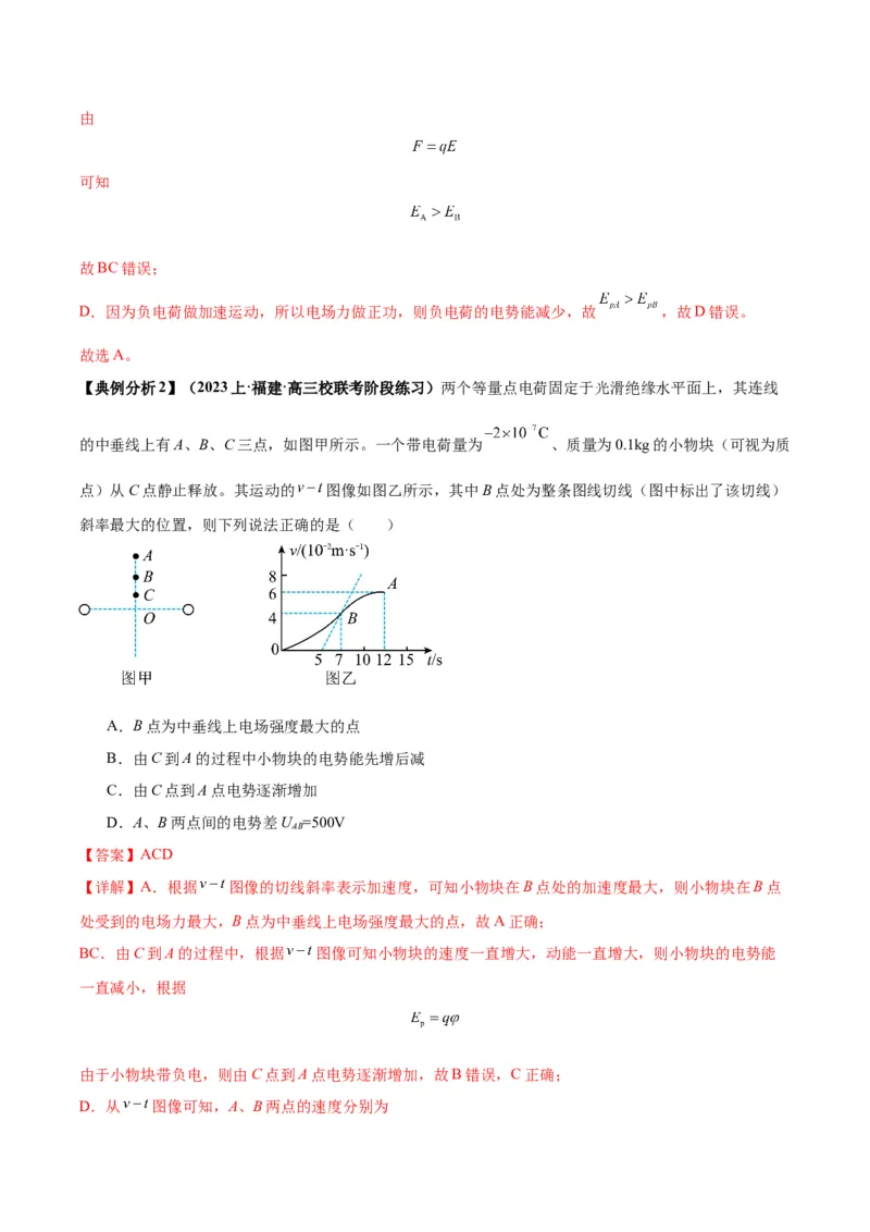 专题04电场中的图像（解析版）_2025高中物理模型方法技巧高三复习专题练习讲义_高考物理图像与方法