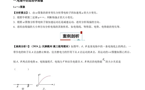 专题04电场中的图像（解析版）_2025高中物理模型方法技巧高三复习专题练习讲义_高考物理图像与方法