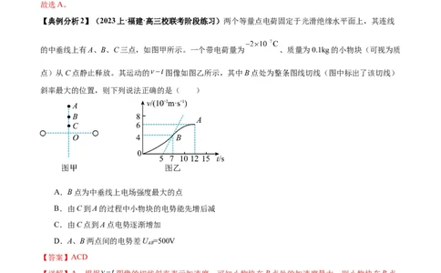 专题04电场中的图像（解析版）_2025高中物理模型方法技巧高三复习专题练习讲义_高考物理图像与方法