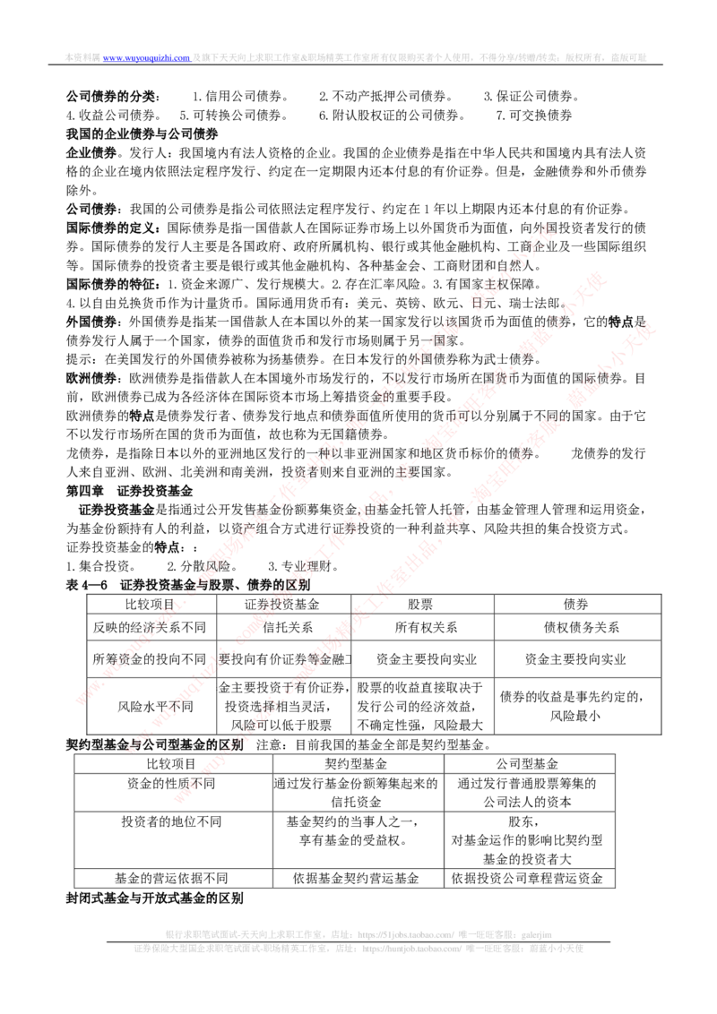 证券基金类-证券市场基础知识归纳点_2025春招题库汇总_券商-基金题库-1_05基金券商汇总_中信证券_中信证券笔试_证券投资专业知识复习知识点讲义整理