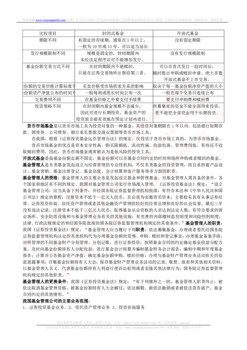 证券基金类-证券市场基础知识归纳点_2025春招题库汇总_券商-基金题库-1_05基金券商汇总_中信证券_中信证券笔试_证券投资专业知识复习知识点讲义整理