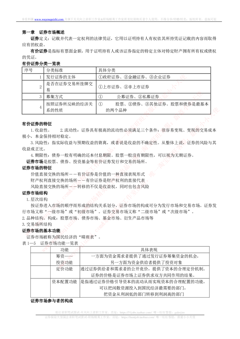 证券基金类-证券市场基础知识归纳点_2025春招题库汇总_券商-基金题库-1_05基金券商汇总_中信证券_中信证券笔试_证券投资专业知识复习知识点讲义整理