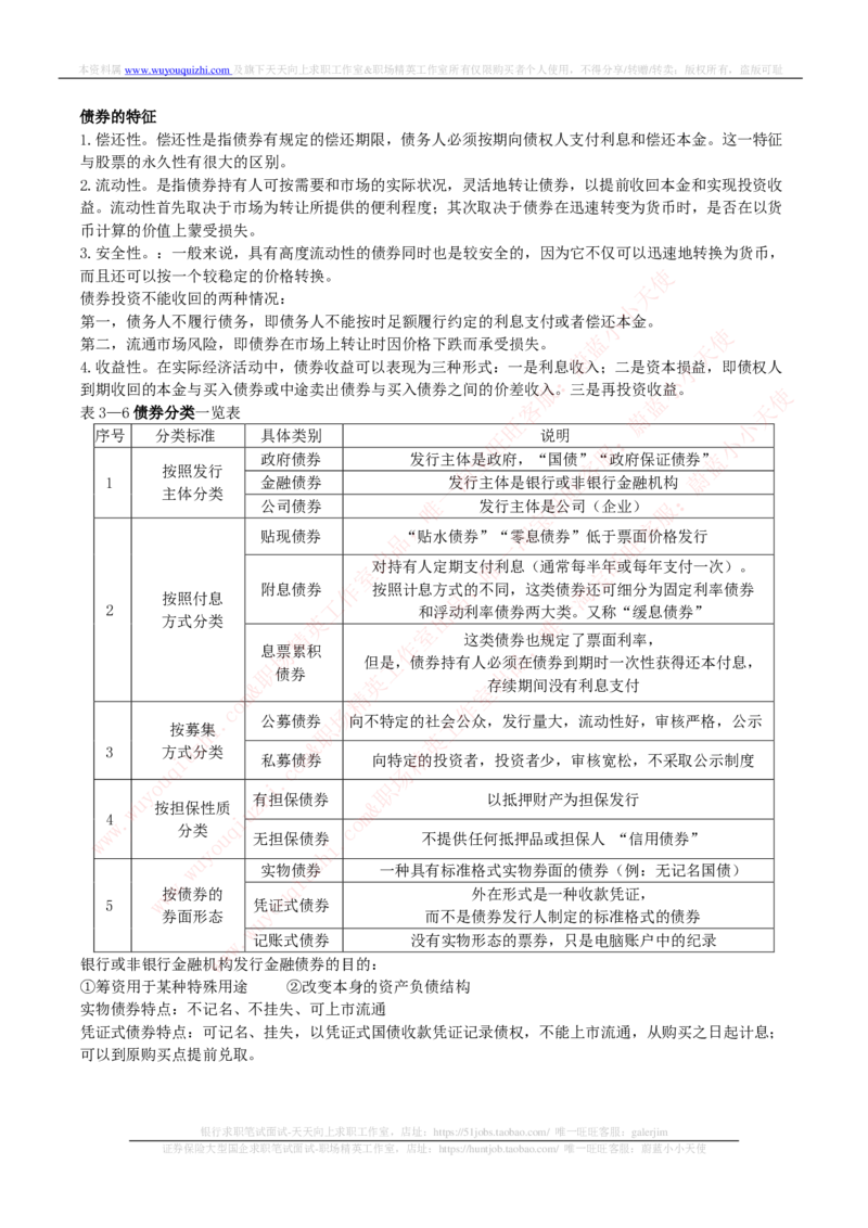 证券基金类-证券市场基础知识归纳点_2025春招题库汇总_券商-基金题库-1_05基金券商汇总_中信证券_中信证券笔试_证券投资专业知识复习知识点讲义整理