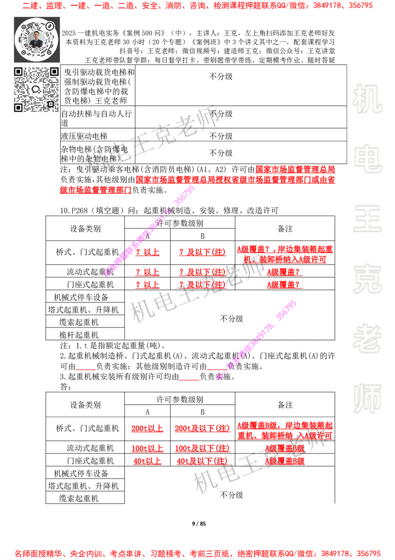 2025年王克一建机电《案例500问》（中）_2026年一级建造师_2026年一建机电_2025年一建机电SVIP_01-精华文档✿电子教材✿历年真题_85-机电《案例500问+默写本》王克