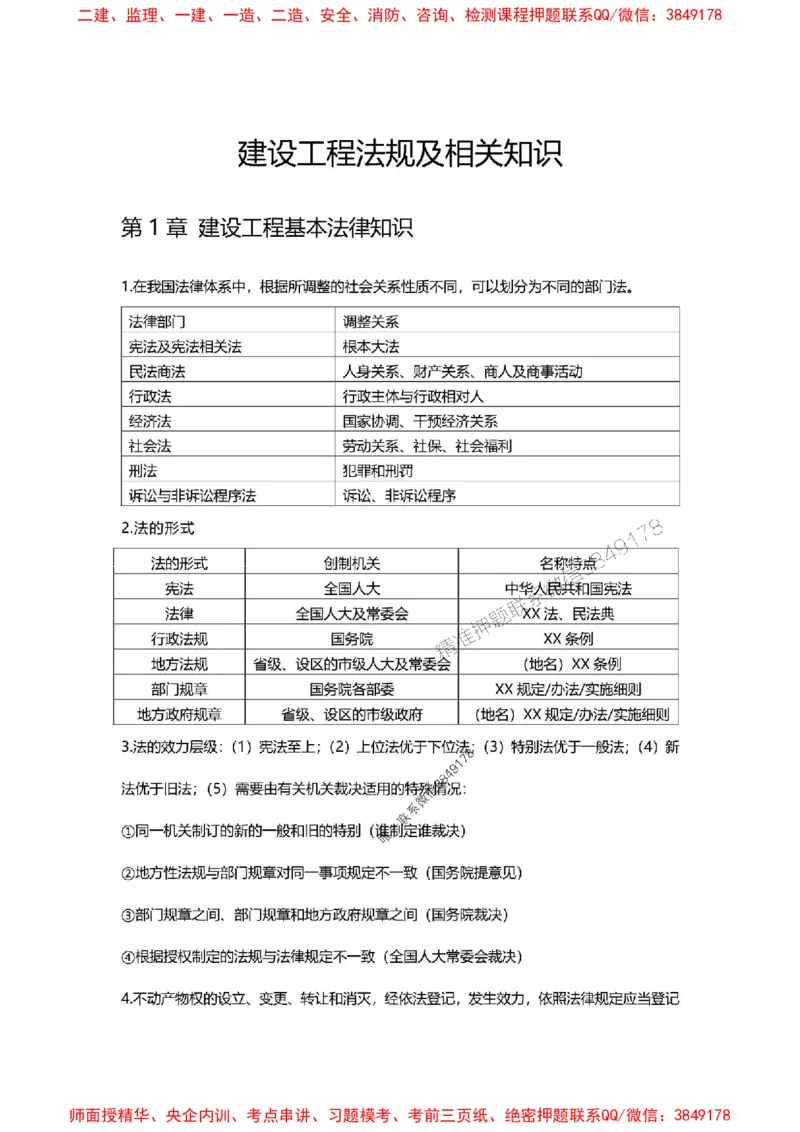2025年二建法规嗨学-考点速记手册_2026年一建法规_2025年一建法规SVIP_01-精华文档✿电子教材✿历年真题_32-法规《考点速记手册》HX
