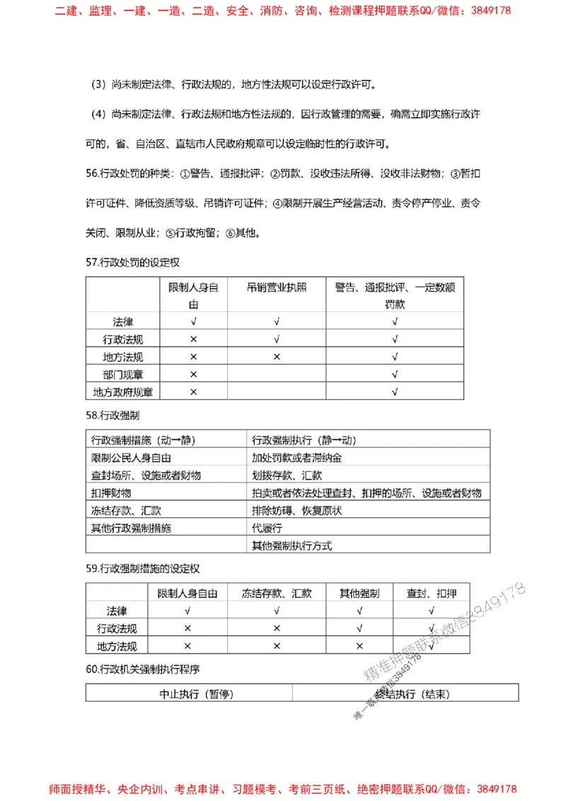 2025年二建法规嗨学-考点速记手册_2026年一建法规_2025年一建法规SVIP_01-精华文档✿电子教材✿历年真题_32-法规《考点速记手册》HX