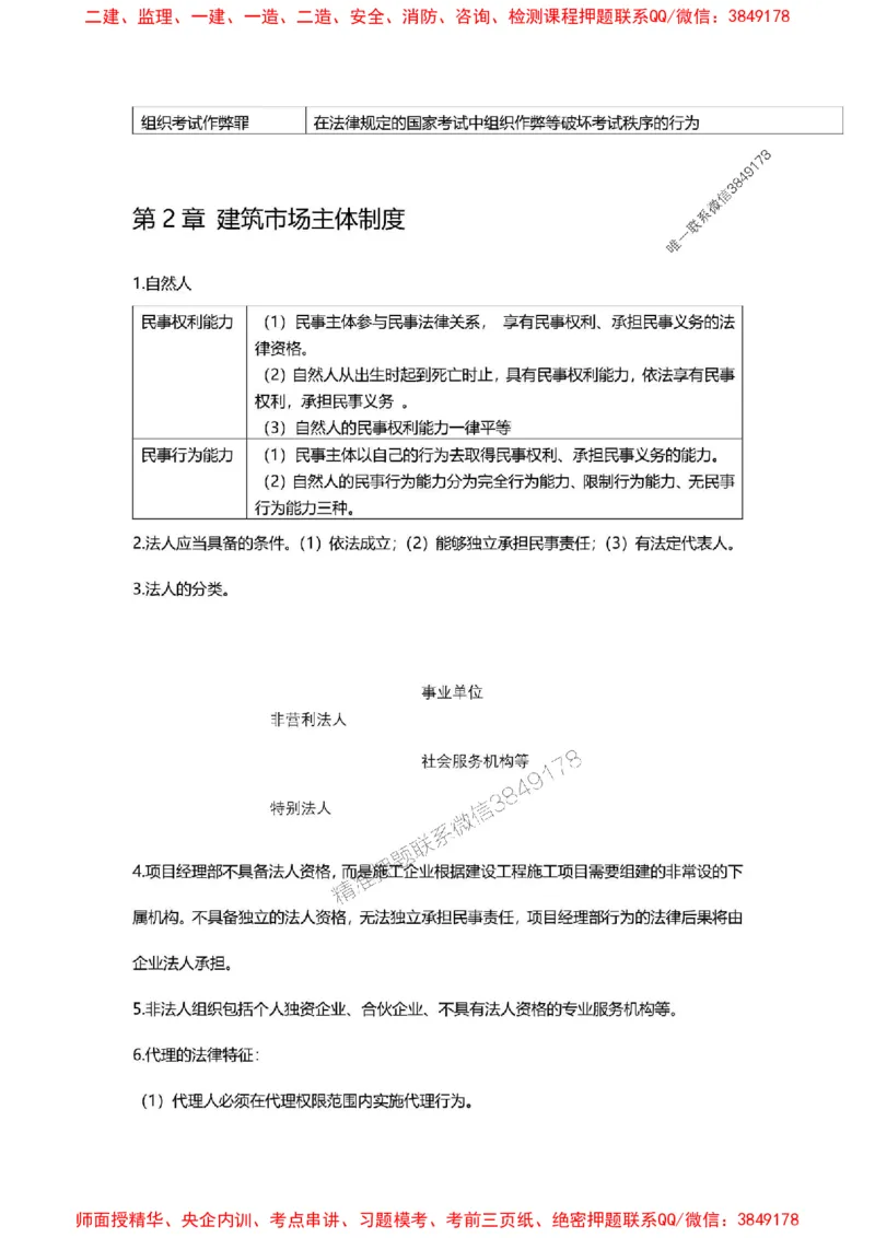 2025年二建法规嗨学-考点速记手册_2026年一建法规_2025年一建法规SVIP_01-精华文档✿电子教材✿历年真题_32-法规《考点速记手册》HX