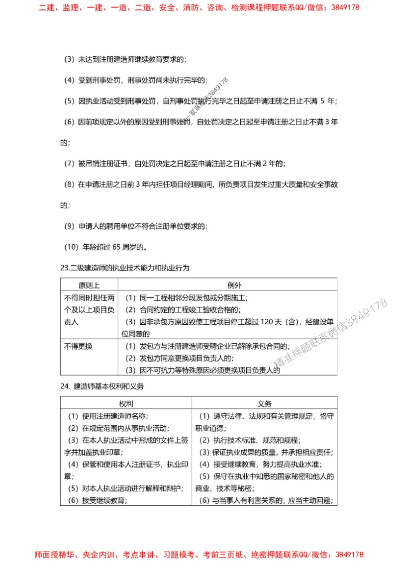 2025年二建法规嗨学-考点速记手册_2026年一建法规_2025年一建法规SVIP_01-精华文档✿电子教材✿历年真题_32-法规《考点速记手册》HX